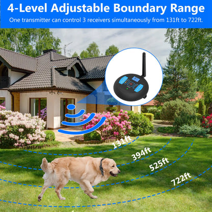 Dog Fence System
