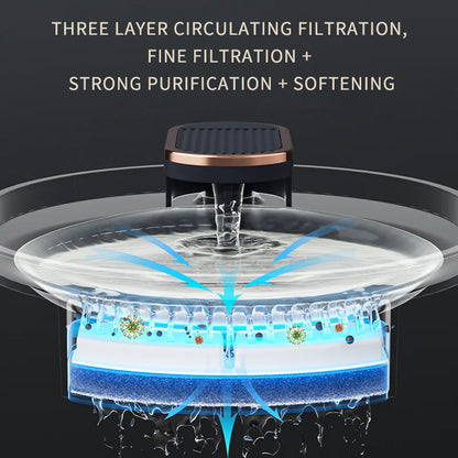 Pet Water Fountain